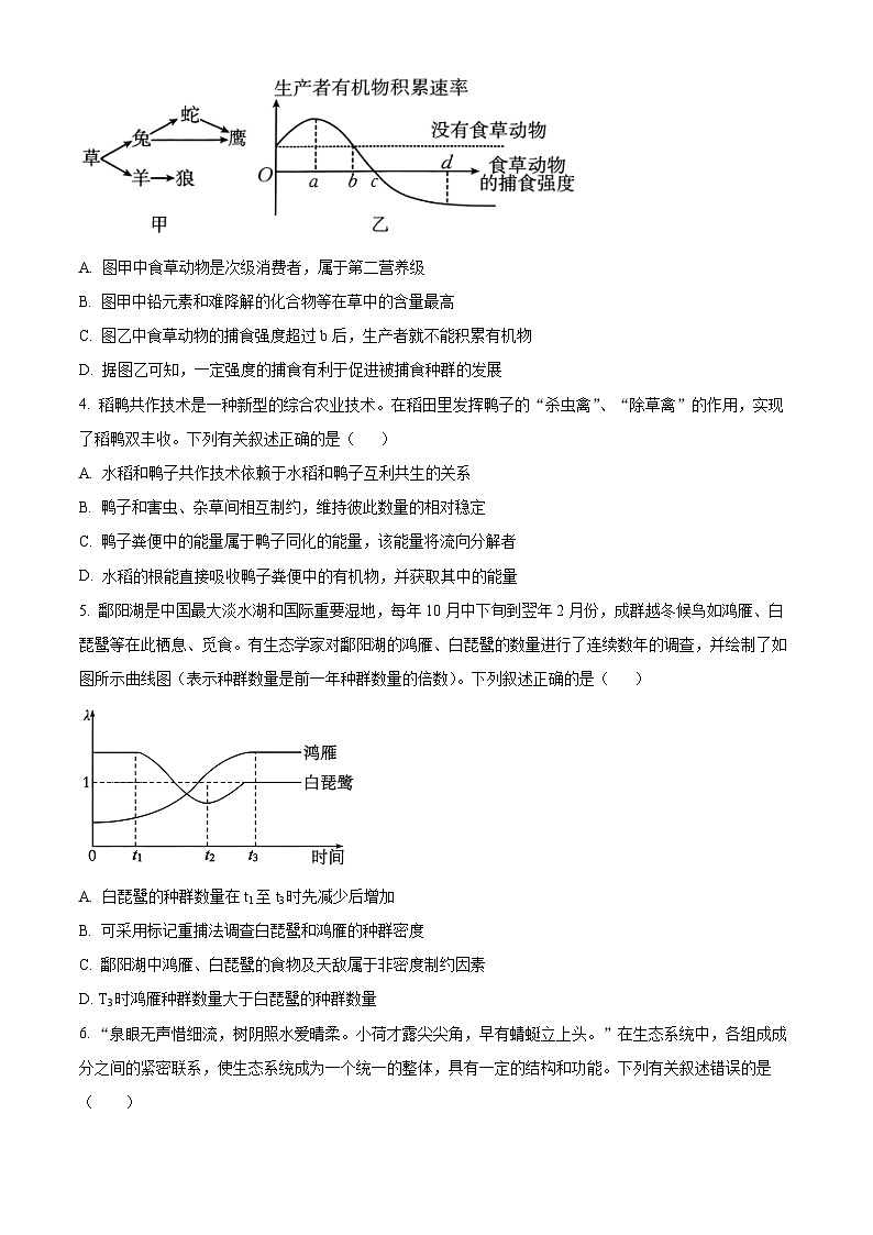 2024文昌中学高二下学期第一次月考试题生物含解析第2页