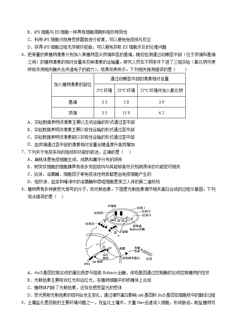 2024年高考第二次模拟考试:生物(天津卷)(考试版)第2页