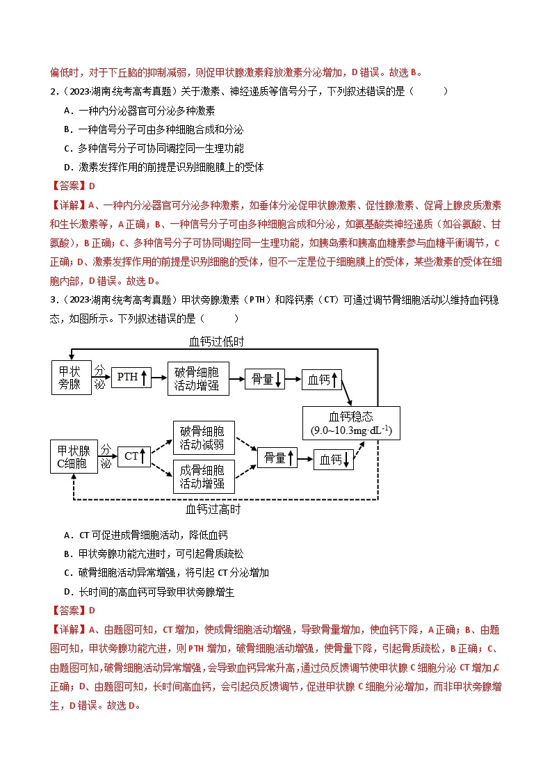 专题18 体液调节- 十年（2014-2023）高考生物真题分项汇编（全国通用）02