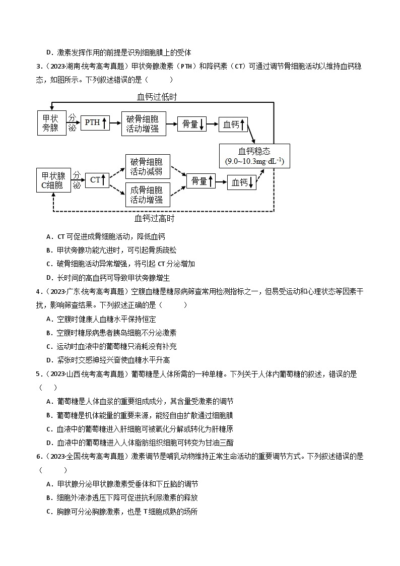 专题18 体液调节- 十年（2014-2023）高考生物真题分项汇编（全国通用）02