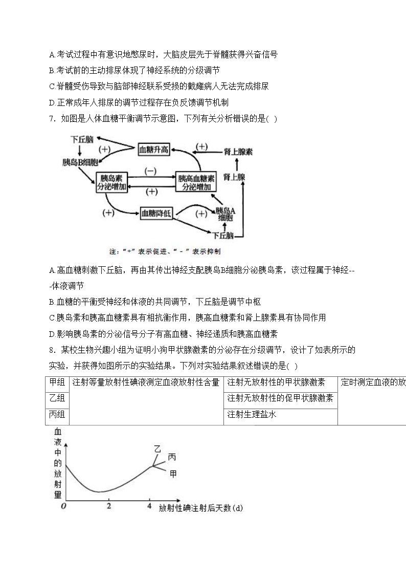 湖北省名校2023-2024学年高二上学期期末考试生物试卷(含答案)03