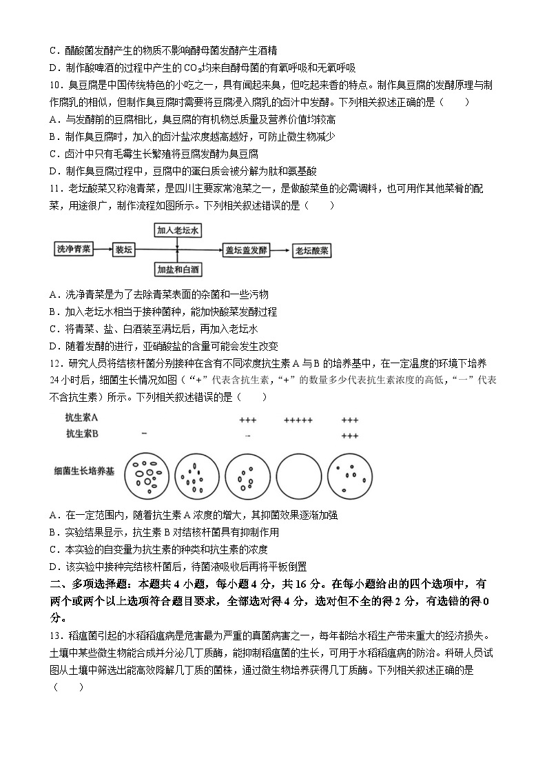 江西省赣州市十八县（市）24校2023-2024学年高二下学期期中考试生物试题03