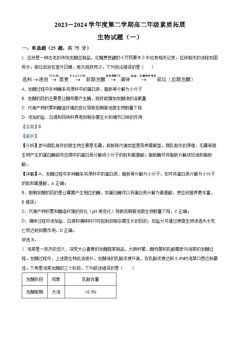 安徽省合肥市第一中学2023-2024学年高二下学期素质拓展生物试卷（一）（Word版附解析）01