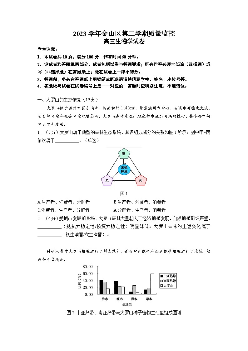2024年上海市金山区高三高考&等级考二模生物试卷含答案01