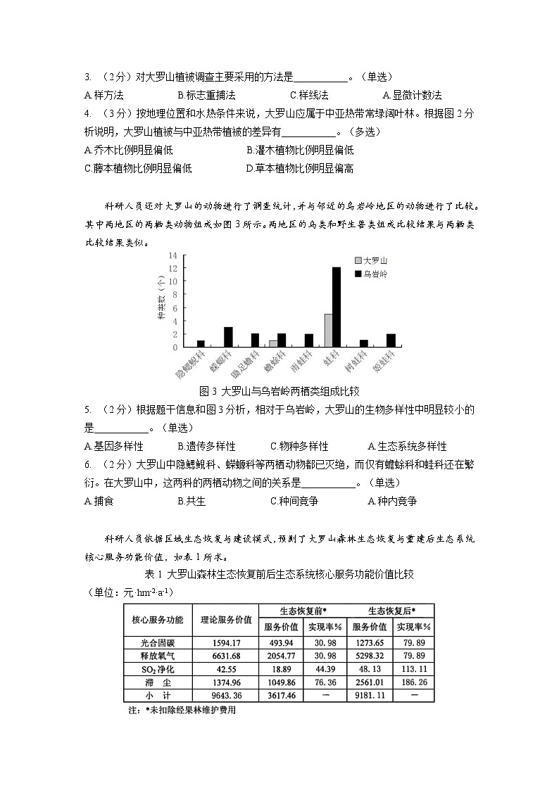 2024年上海市金山区高三高考&等级考二模生物试卷含答案02