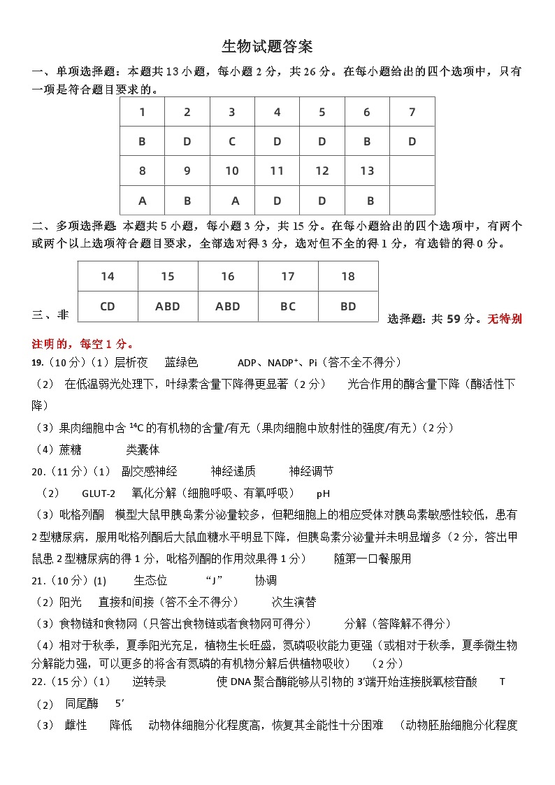 河北省保定市、邢台市2024年高三第一次模拟考试 生物试题及答案01