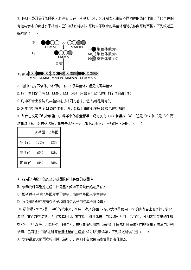 2024省齐齐哈尔高三下学期二模考试生物含解析03