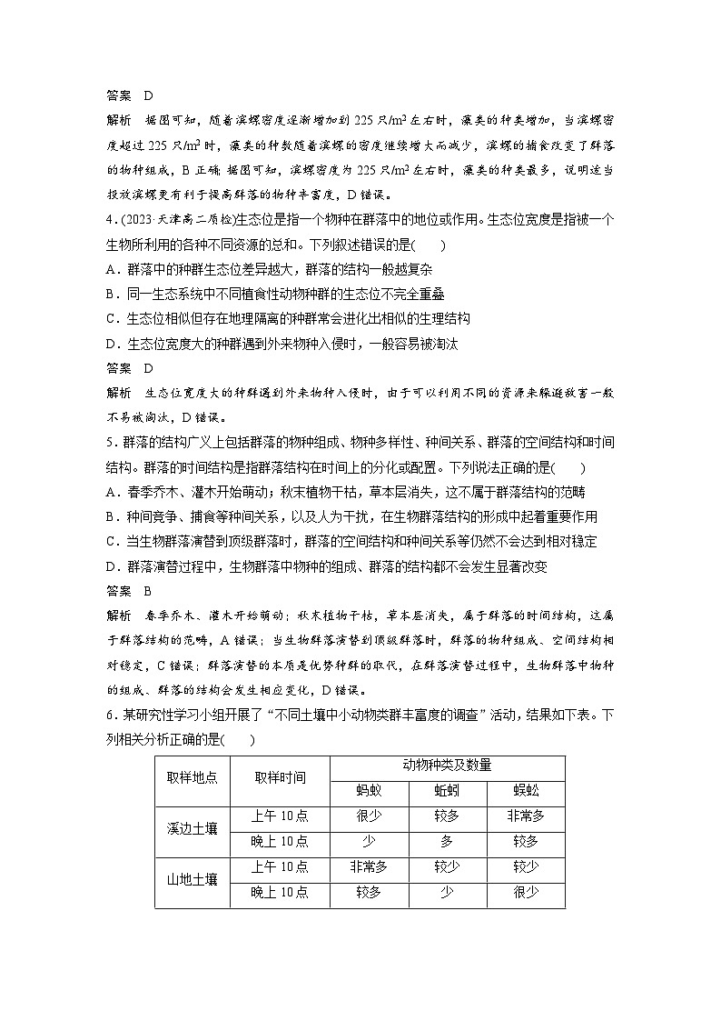 2024年高中生物新教材同步学案 选择性必修第二册 章末检测试卷(二)(含解析)第2页
