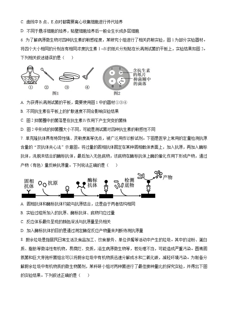 辽宁省大连市滨城高中联盟2023-2024学年高二下学期4月月考生物试卷（Word版附解析）03