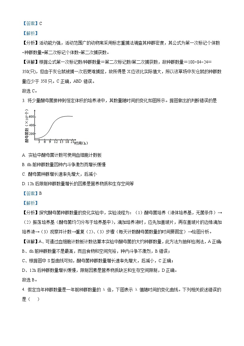 黑龙江省齐齐哈尔市铁锋区2023-2024学年高二下学期4月期中生物试题（原卷版+解析版）02
