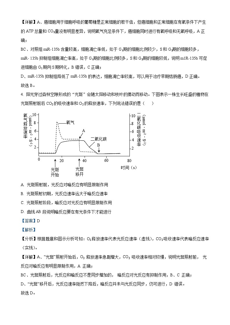 重庆市渝中区巴蜀中学校2023-2024学年高三下学期4月期中考试生物试题(解析版)第3页