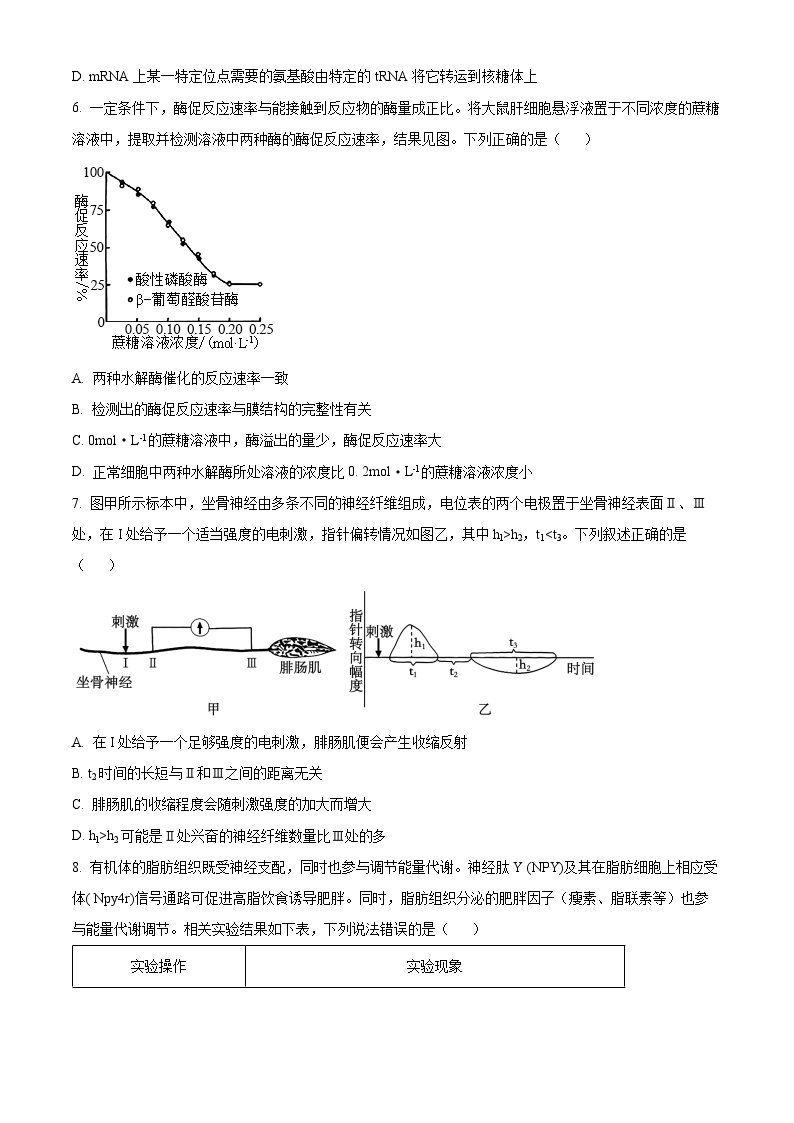 重庆市渝中区巴蜀中学校2023-2024学年高三下学期4月期中生物试题（原卷版+解析版）03