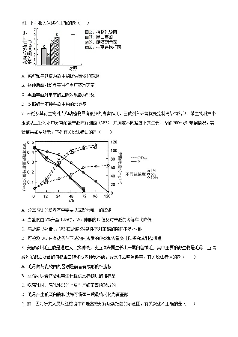 四川省眉山市仁寿县2023-2024学年高二下学期4月期中考试生物试题（原卷版+解析版）02