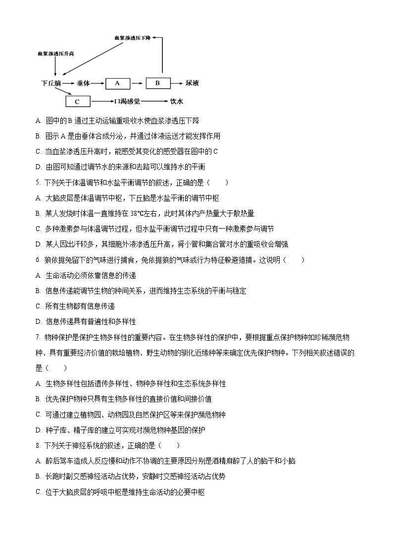 山西省大同市浑源七中2022-2023学年高二下学期第一次月考生物试题（原卷版+解析版）02