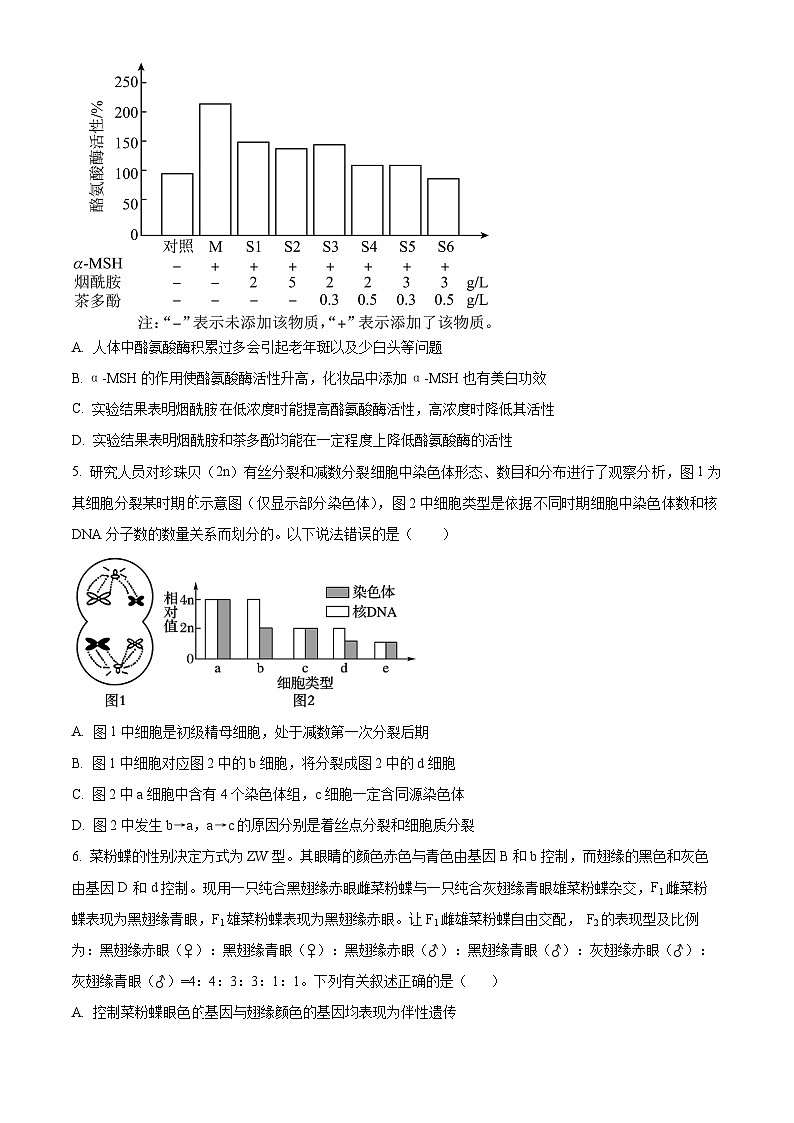 2024届四川省绵阳市涪城区南山中学高三三模考试生物试题(原卷版+解析版)02