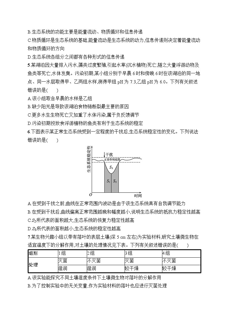 2025届高三一轮复习生物新高考新教材考点规范练32生态系统的物质循环、信息传递和稳定性(Word版附解析)02