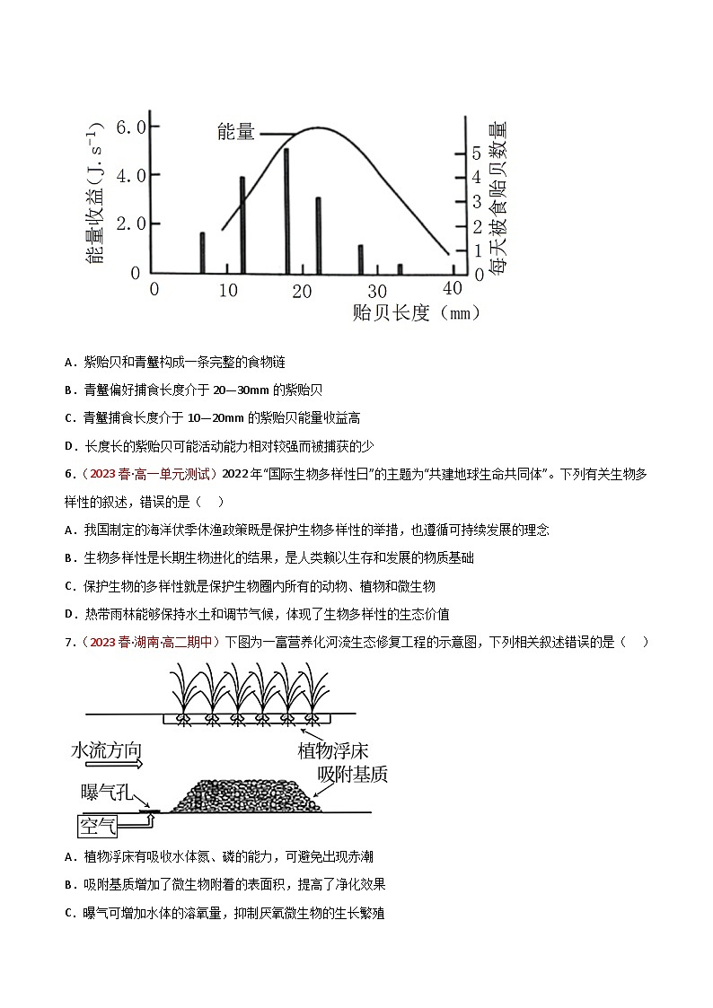 专题14 生态系统与生态系统保护(原卷版)第3页