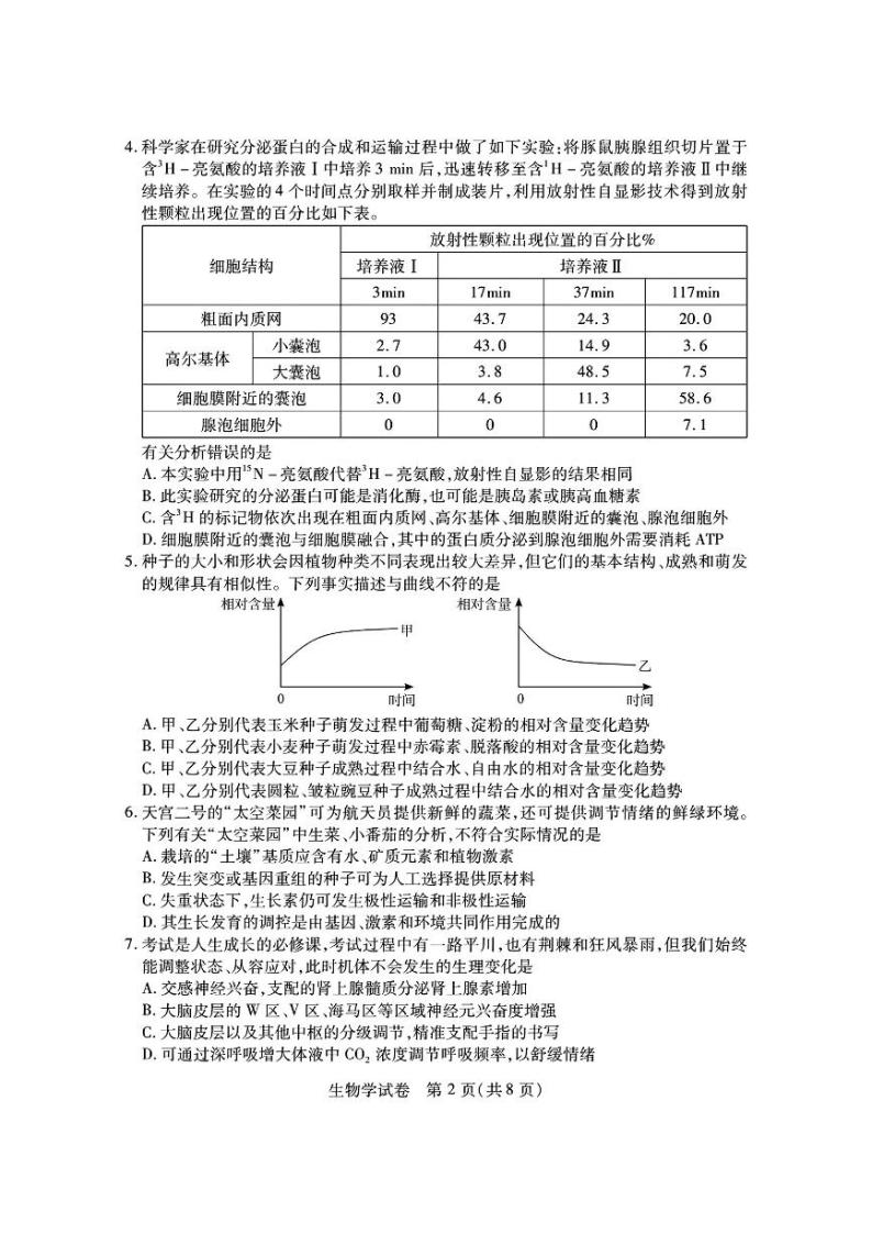 湖北省第九届2024届高三下学期4月调研模拟考试生物试题02