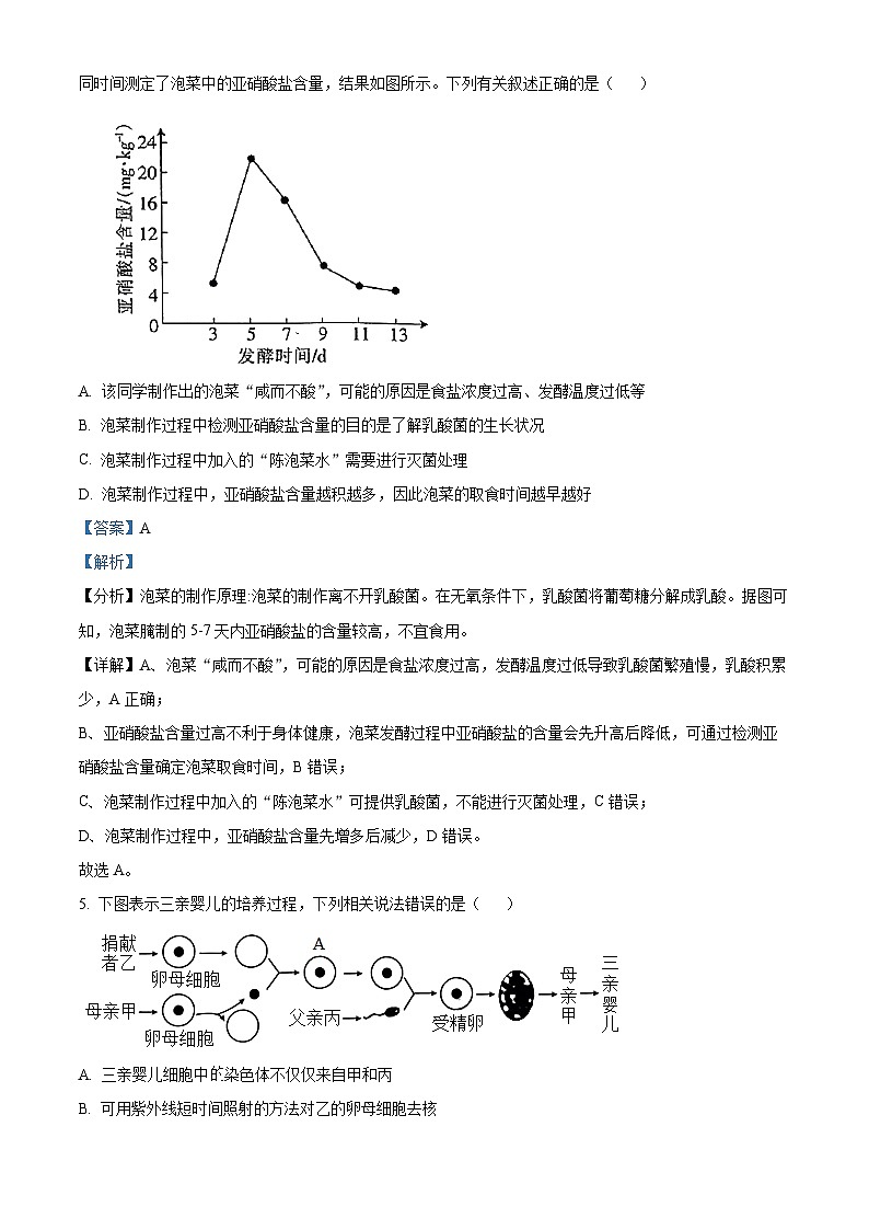 精品解析:广东省茂名市电白区华南师范大学附属茂名滨海学校2023-2024学年高二下学期4月期中考试生物试题(解析版)第3页