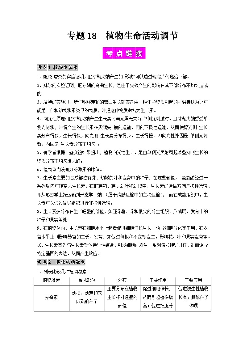 专题18 植物生命活动调节(解析版) 第1页
