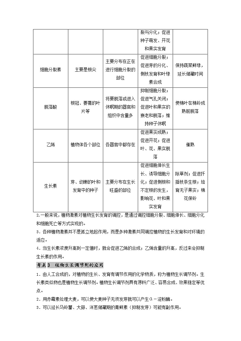 专题18 植物生命活动调节(解析版) 第2页