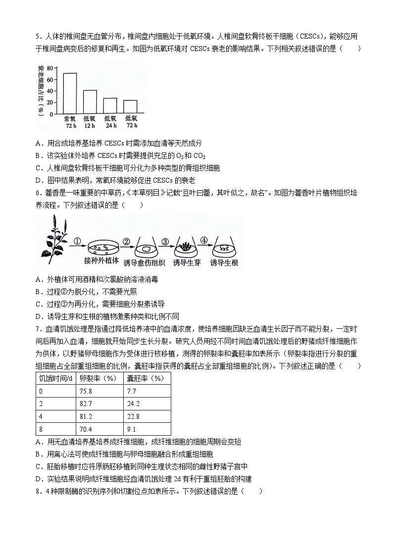 河南省郑州市新郑市新郑双语高级中学2023-2024学年高二下学期期中考试生物试题02