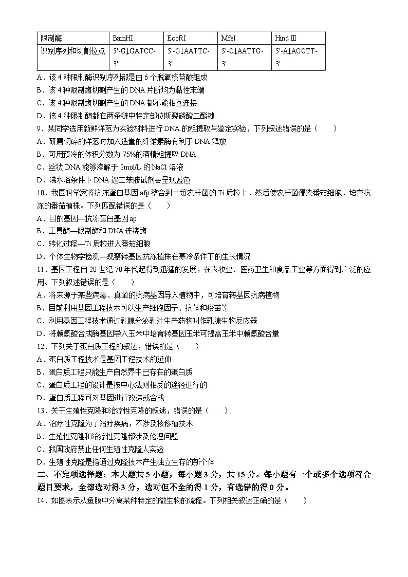 河南省郑州市新郑市新郑双语高级中学2023-2024学年高二下学期期中考试生物试题03