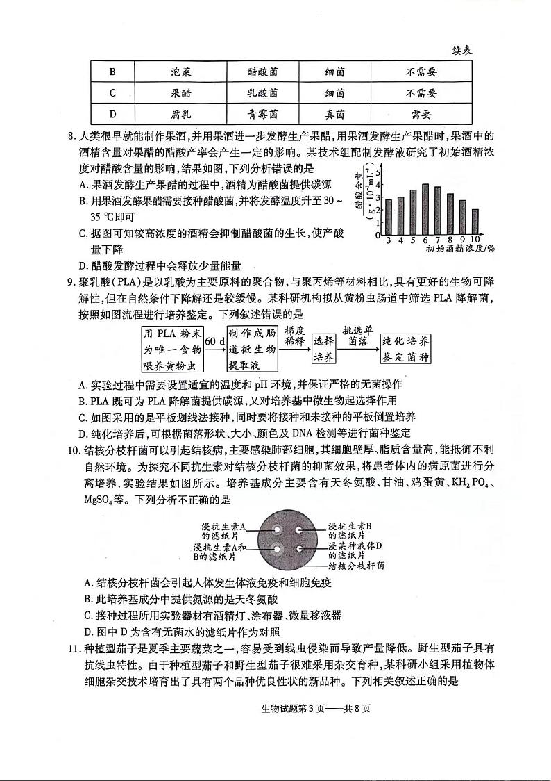 辽宁省部分学校2023-2024学年高二下学期4月月考生物试卷第3页