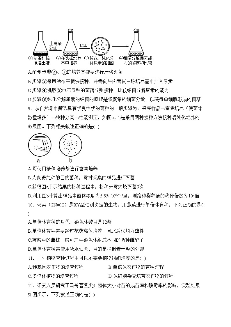 四川省眉山市仁寿县2023-2024学年高二下学期期中考试生物试卷(含答案)03