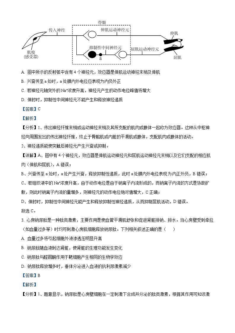 江苏省常州市天宁区第一中学2023-2024学年高二下学期4月期中生物试题(原卷版+解析版)02