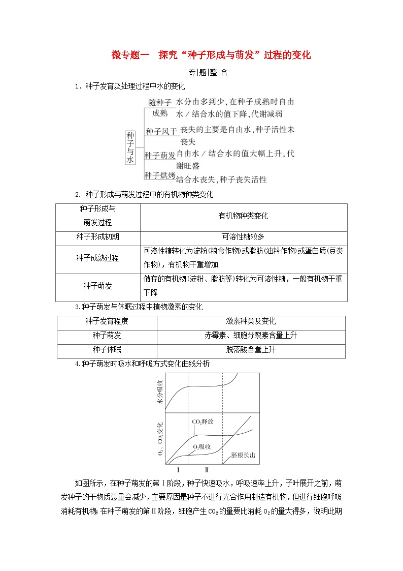 2025版高考生物一轮总复习教案必修1微专题1探究“种子形成与萌发”过程的变化