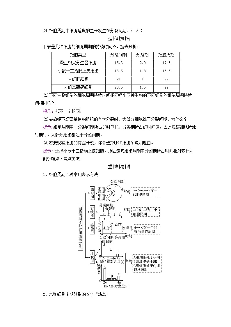 2025版高考生物一轮总复习教案必修1第四单元细胞的生命历程第一讲细胞的增殖考点一细胞增殖和细胞周期02