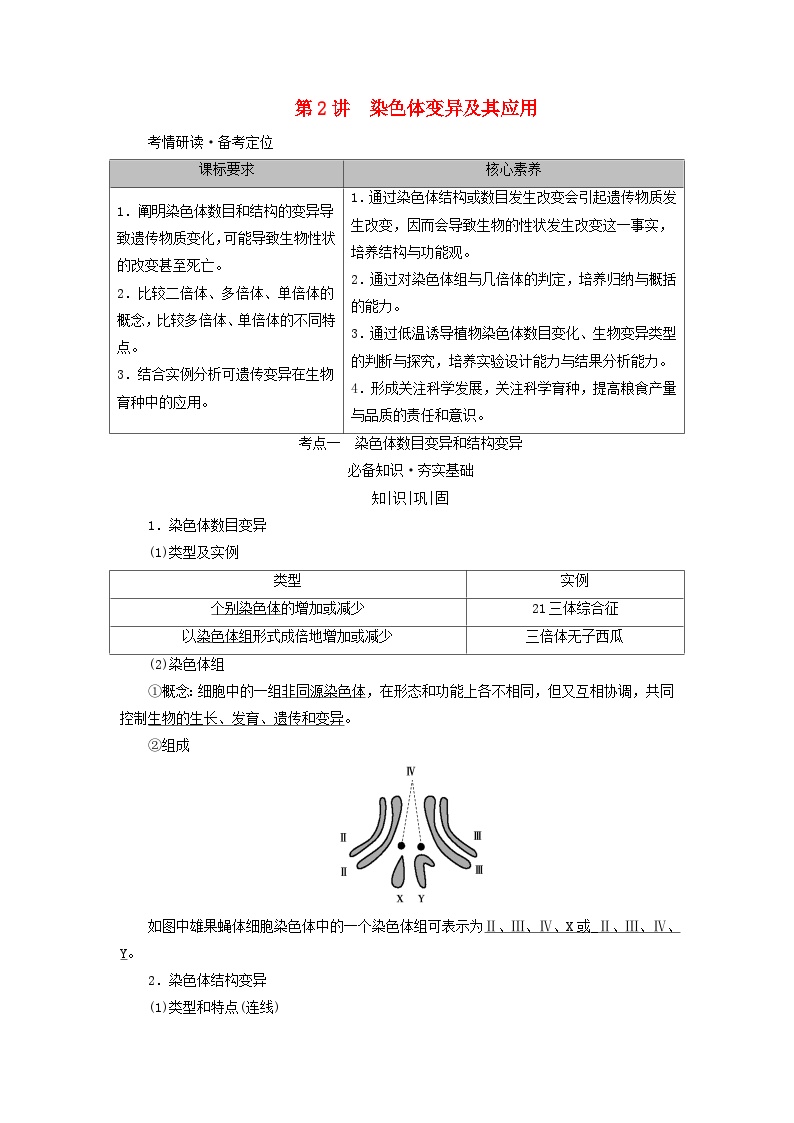 2025版高考生物一轮总复习教案必修2第七单元生物的变异育种与进化第二讲染色体变异及其应用考点一染色体数目变异和结构变异