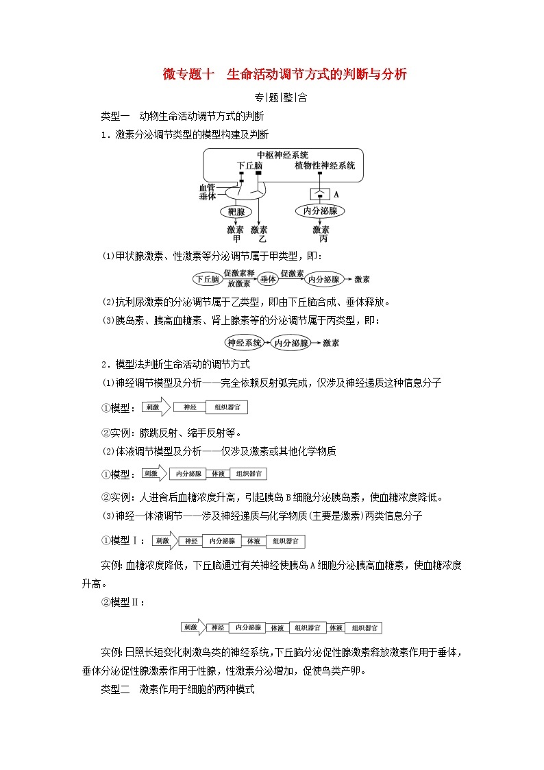 2025版高考生物一轮总复习教案选择性必修1微专题10生命活动调节方式的判断与分析01