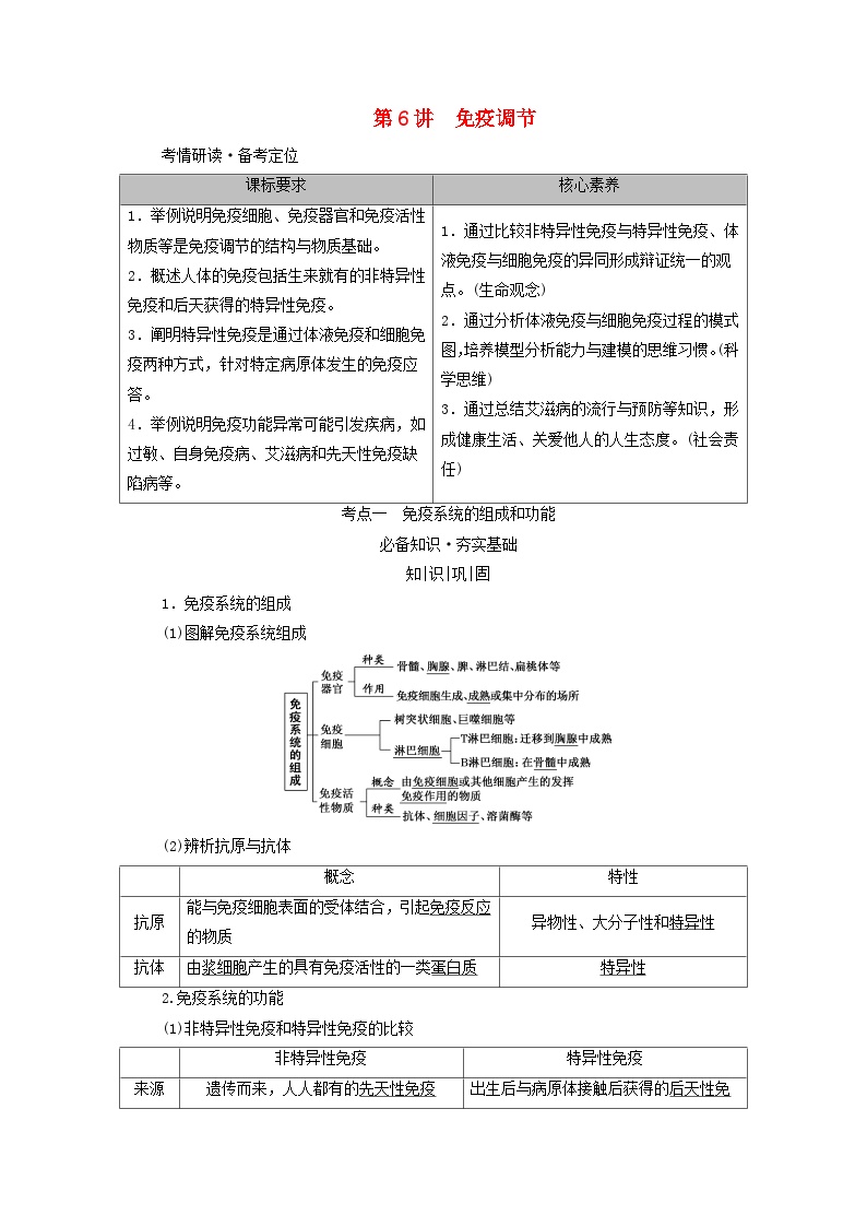 2025版高考生物一轮总复习教案选择性必修1第八单元稳态与调节第六讲免疫调节考点一免疫系统的组成和功能