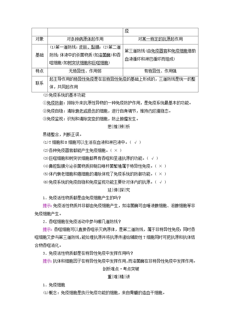 2025版高考生物一轮总复习教案选择性必修1第八单元稳态与调节第六讲免疫调节考点一免疫系统的组成和功能02