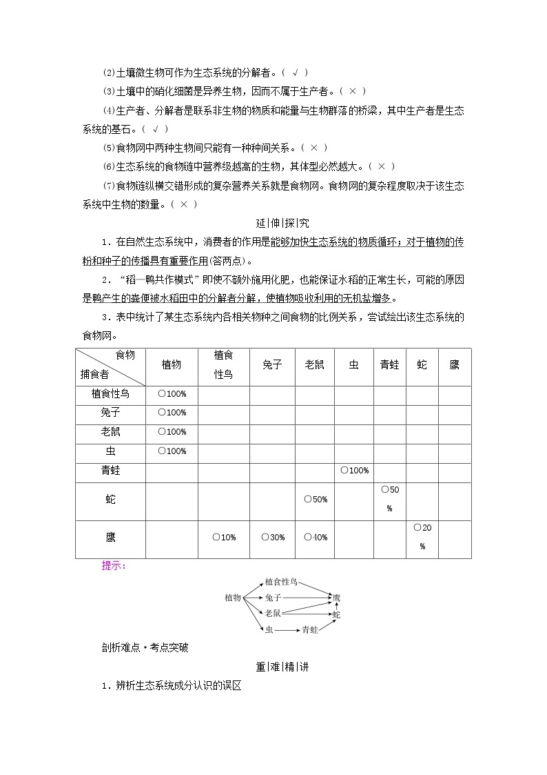 2025版高考生物一轮总复习教案选择性必修2第九单元生物与环境第三讲生态系统的结构与能量流动考点一生态系统的结构03