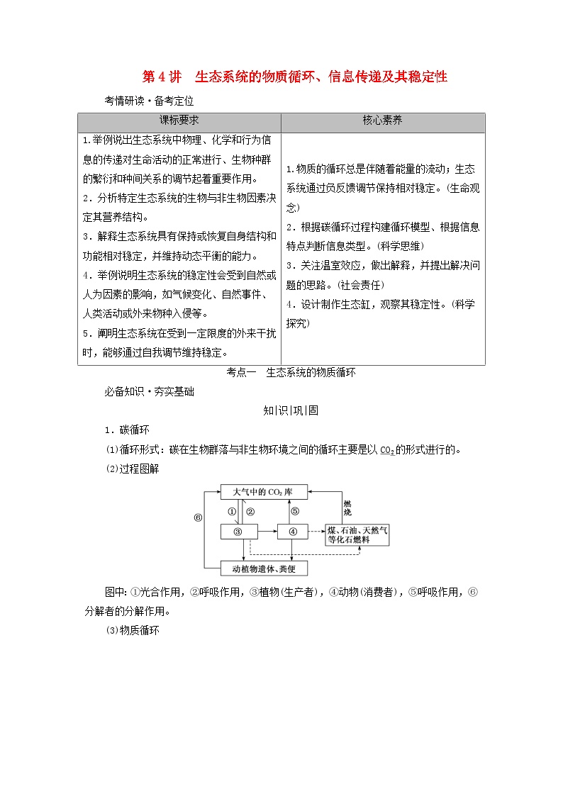 2025版高考生物一轮总复习教案选择性必修2第九单元生物与环境第四讲生态系统的物质循环信息传递及其稳定性考点一生态系统的物质循环