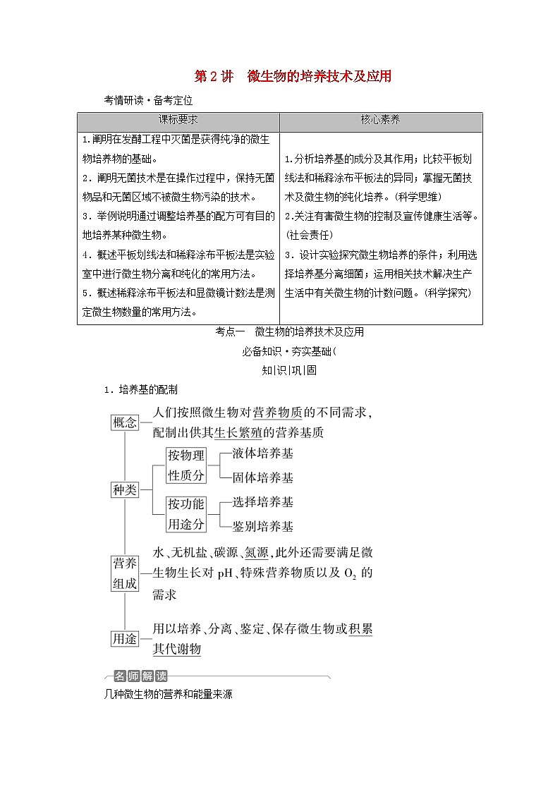 2025版高考生物一轮总复习教案选择性必修3第十单元生物技术与工程第二讲微生物的培养技术及应用考点一微生物的培养技术及应用第1页