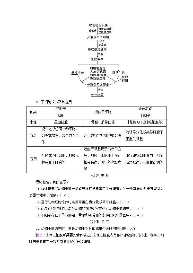 2025版高考生物一轮总复习教案选择性必修3第十单元生物技术与工程第四讲动物细胞工程考点一动物细胞培养第2页
