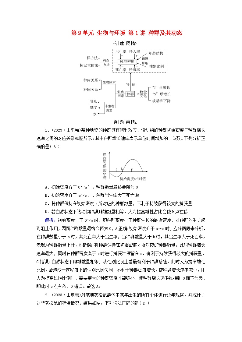 2025高考生物一轮复习素养提升练习选择性必修2第9单元生物与环境第1讲种群及其动态