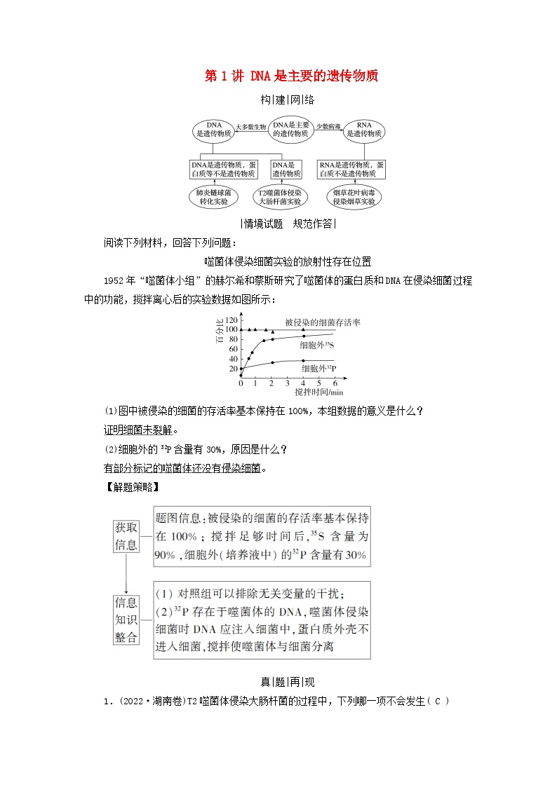 2025高考生物一轮复习素养提升练习必修2第6单元遗传的分子基础第1讲DNA是主要的遗传物质