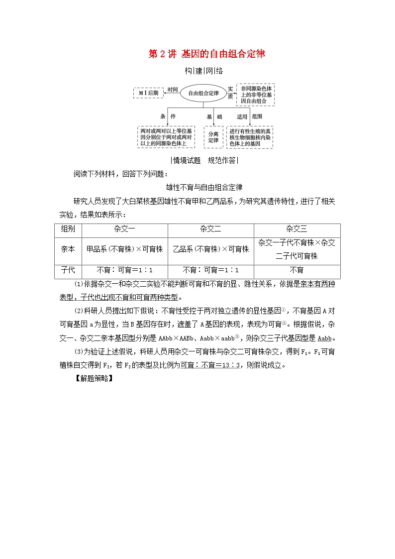 2025高考生物一轮复习素养提升练习必修2第5单元孟德尔定律和伴性遗传第2讲基因的自由组合定律