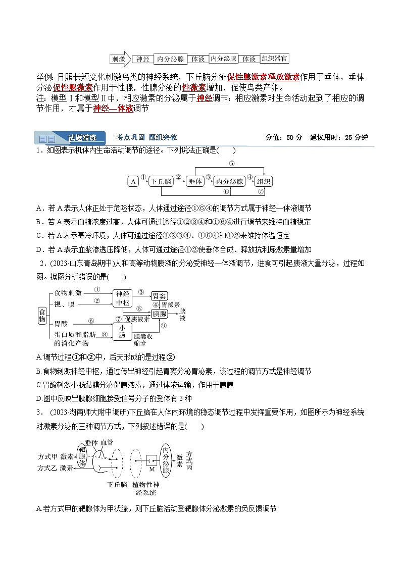 考点通关卷29 动物生命活动调节的综合(原卷版)第2页