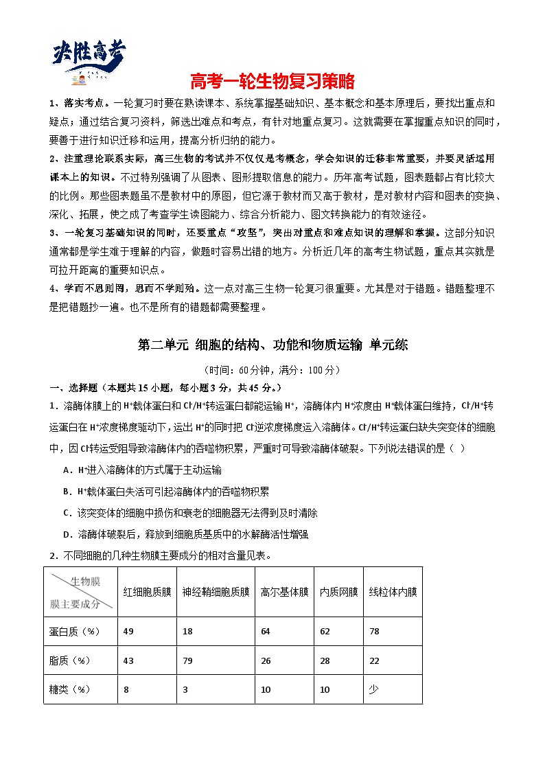 单元检测卷02+细胞的结构、功能和物质运输-2024年高考生物一轮复习考点通关卷