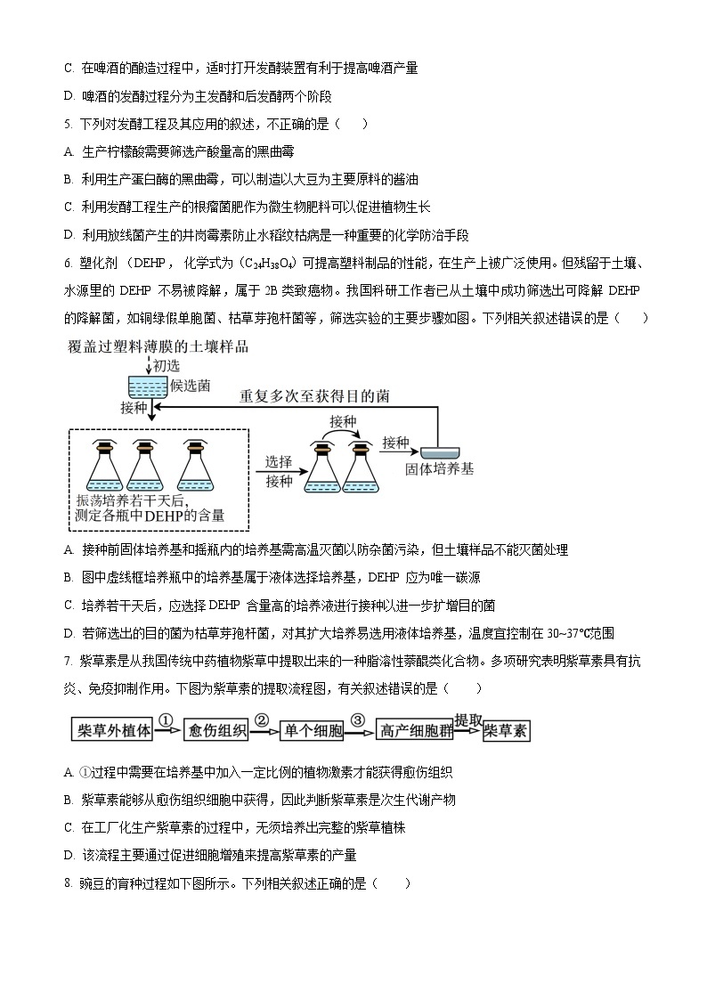 黑龙江省齐齐哈尔市龙沙区恒昌中学校2023-2024学年高二下学期4月份能力素养测试生物试题　（原卷版+解析版）02