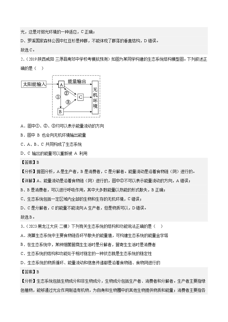 专题卷10 生态系统、人口与环境-【小题小卷】冲刺最新高考生物小题限时集训（新高考专用）02