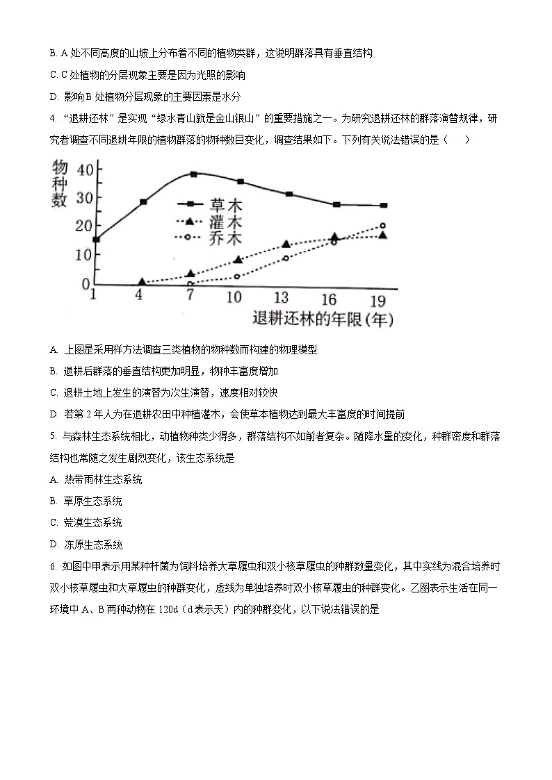 湖北省部分普通高中联盟2023-2024学年高二下学期期中联考生物试卷(Word版附解析)02