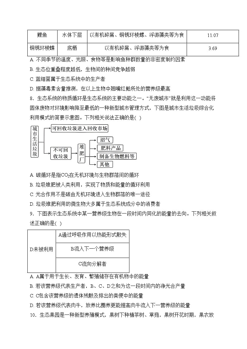 湖北省武汉市常青联合体2023-2024学年高二下学期期中考试生物试卷.doc(含答案)第3页