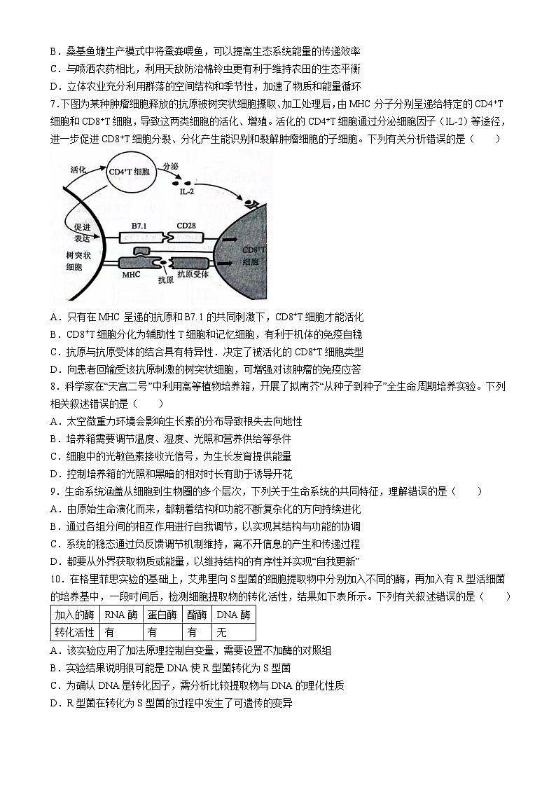 2024合肥高三下学期二模试题生物含答案03
